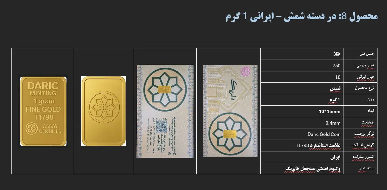 شمش طلا ۱۸ عیار ۷۵۰ داریک  مناسب سرمایه‌گذاری|جواهرات|تهران, بازار|دیوار