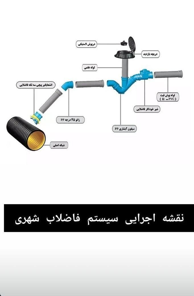 لـولـه بازکـنـی«ارزان»فـوری سراسرمشهد(بـدون اسیـد)|خدمات پیشه و مهارت|مشهد, طلاب|دیوار
