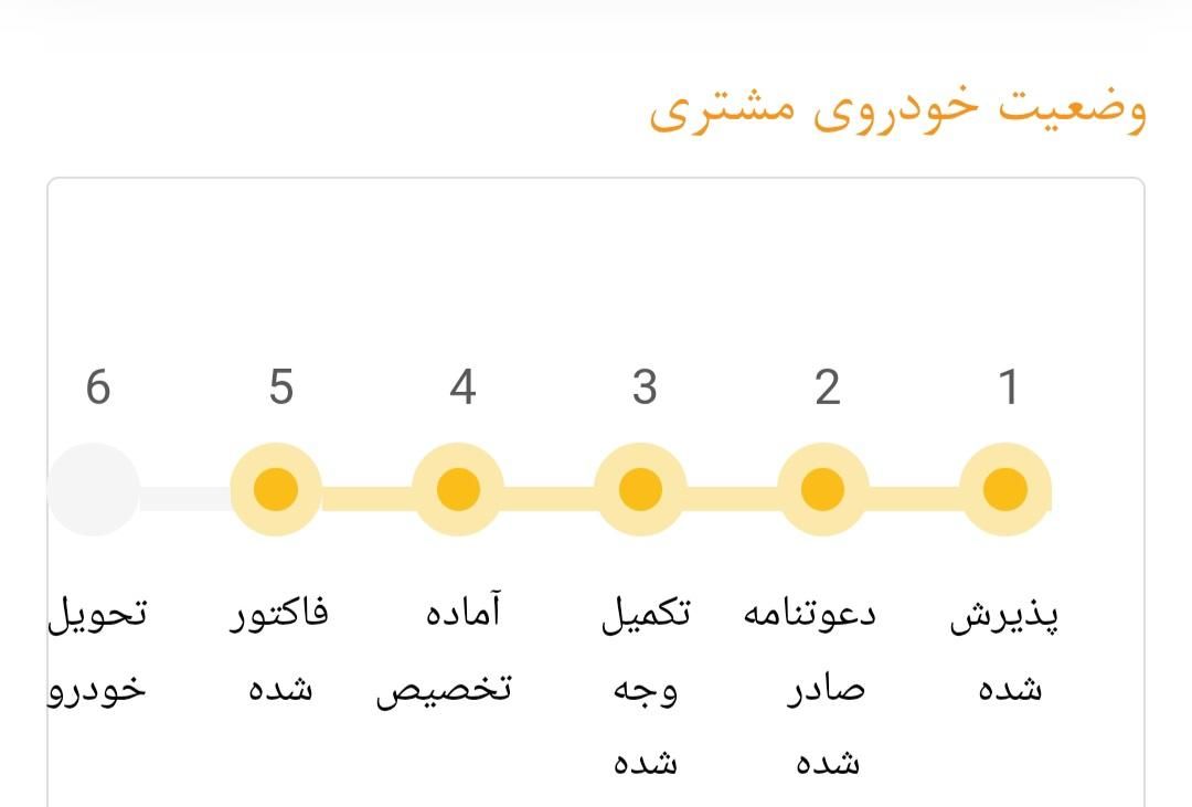 سایپا اطلس G، مدل ۱۴۰۴|خودرو سواری و وانت|تهران, سعیدآباد|دیوار