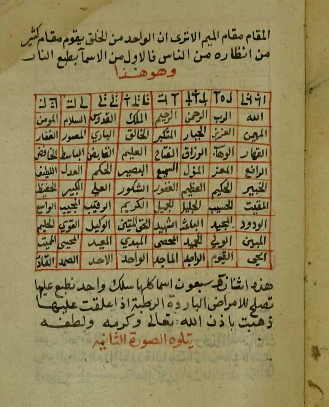 کتاب دعا و سرکتاب|کتاب و مجله مذهبی|تهران, بلوار کشاورز|دیوار