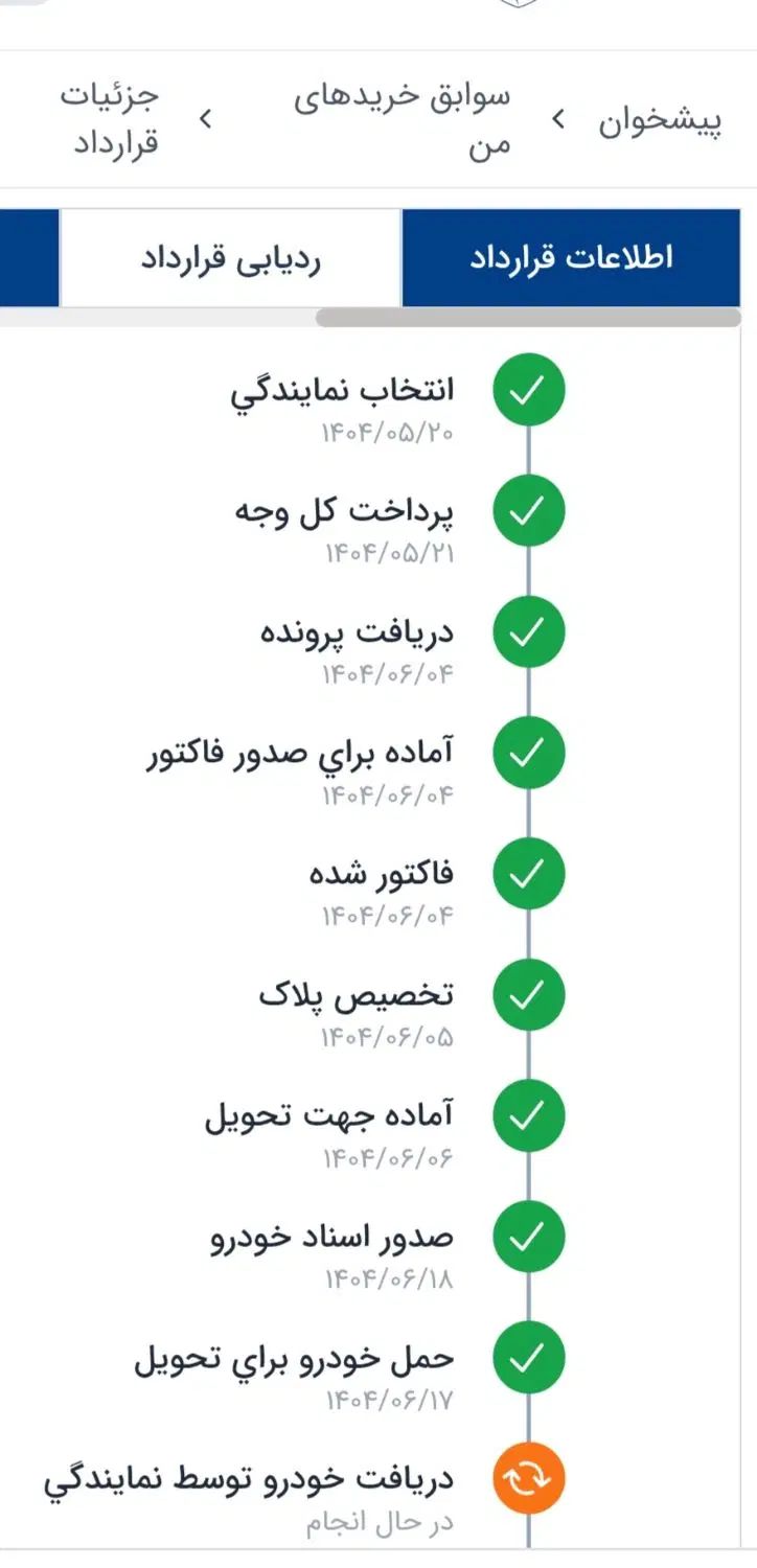 سورن پلاس ef7دوگانه 100لیتری استاندارد۸۵گانه|خودرو سواری و وانت|شیراز, سینما سعدی|دیوار