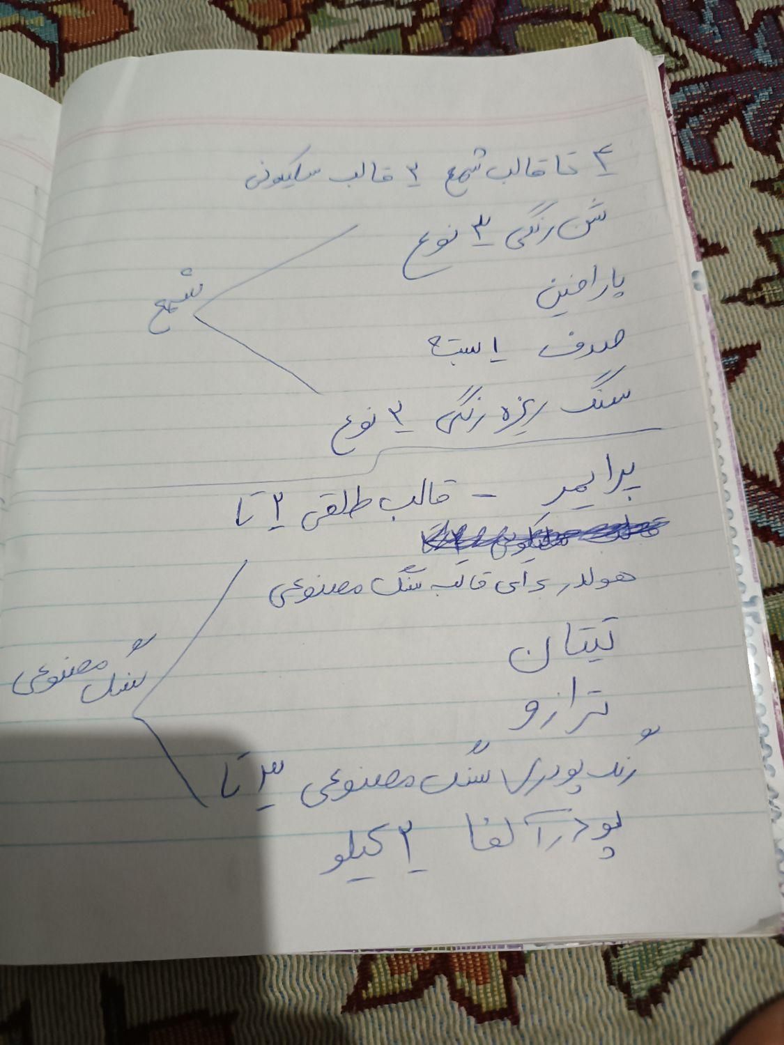 سنگ مصنوعی شمع سازی|صنایع دستی و سایر لوازم تزئینی|اهواز, زیباشهر|دیوار