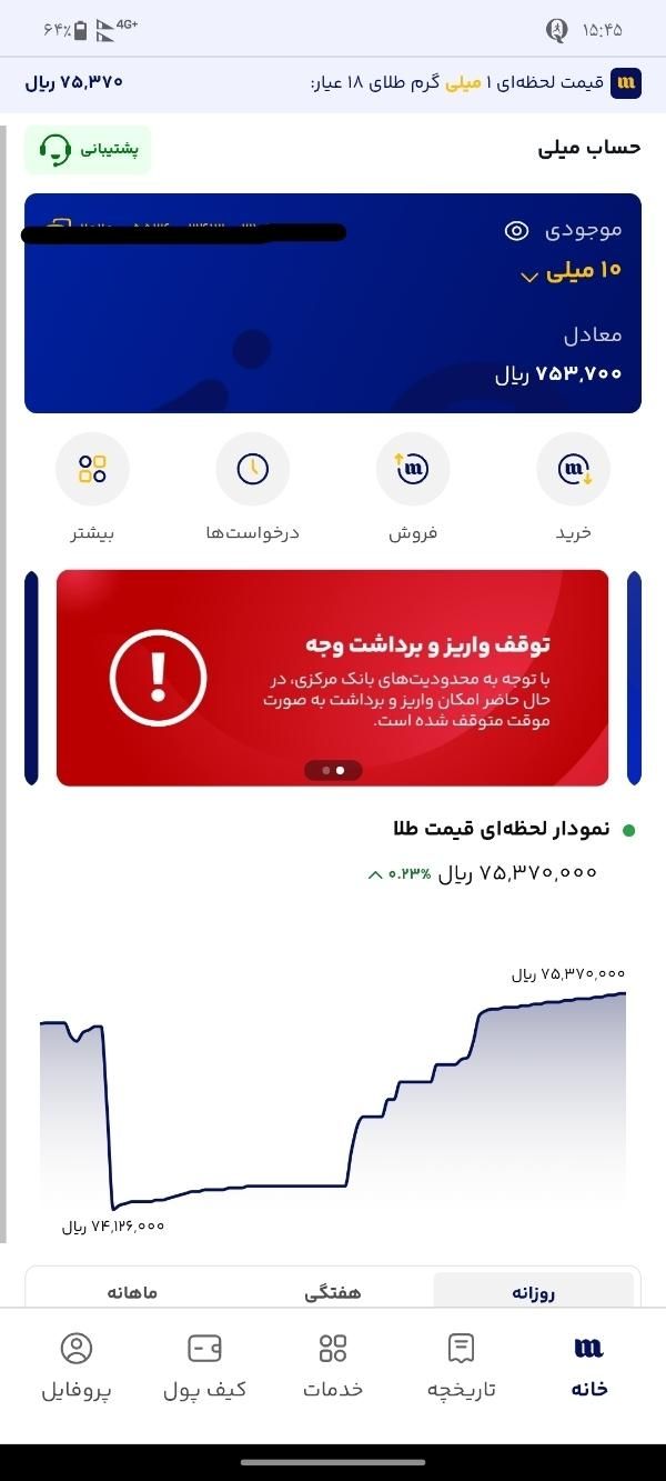 پولدار شدن بدون هزینه|اشیا|بندرعباس, |دیوار
