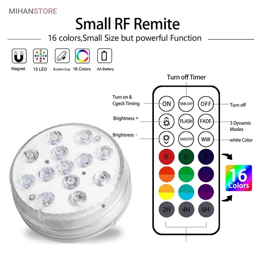 چراغ LED ریموت دار ضدآب|ریسه و چراغ تزئینی|تهران, لویزان|دیوار