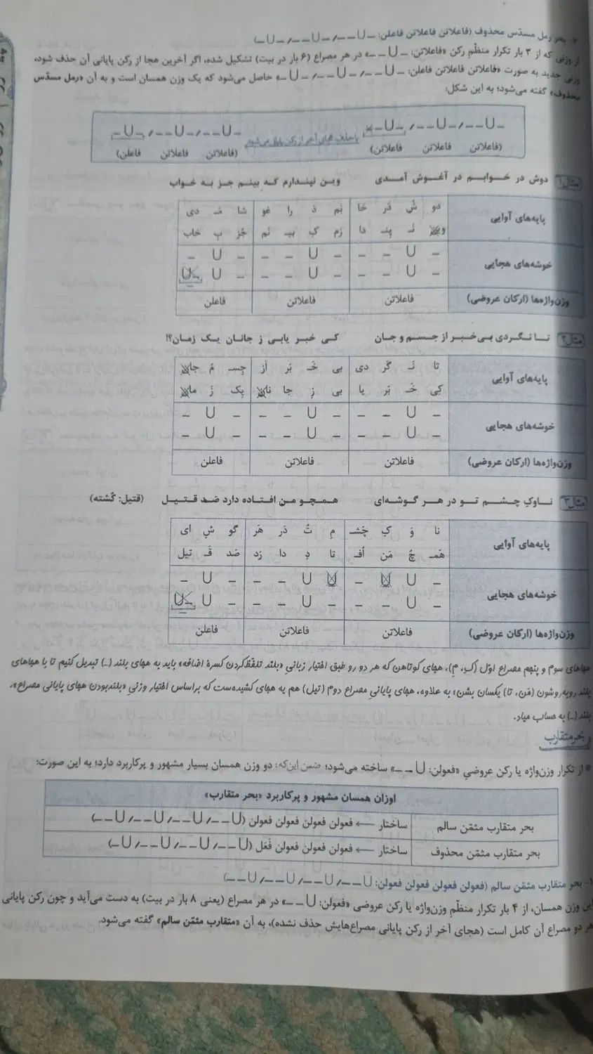 کتاب علوم و فنون جامع خیلی سبز تست|کتاب و مجله آموزشی|تهران, صادقیه|دیوار