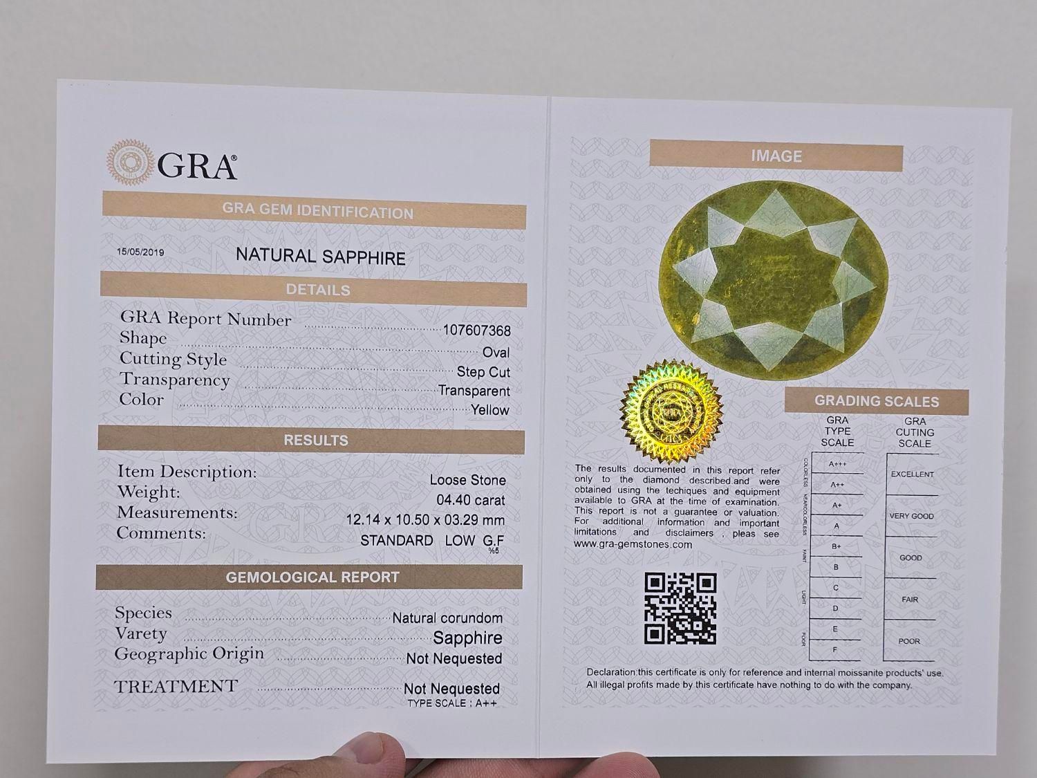 یاقوت زرد کاملا پاک و شفاف برمه شناسنامه GRAآمریکا|جواهرات|تهران, تهرانپارس غربی|دیوار