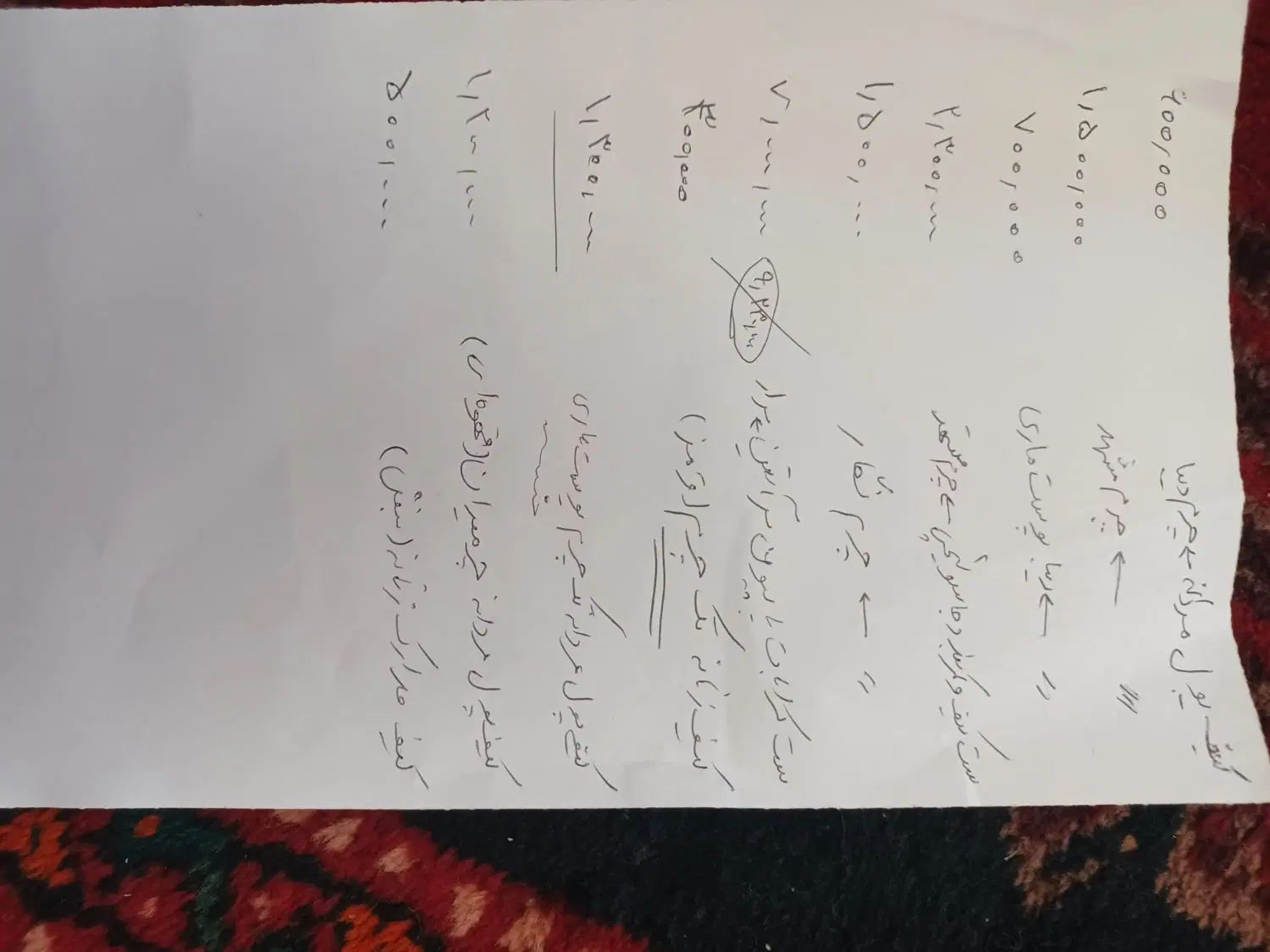 کیف پول چرم و کمربند|کیف، کفش، کمربند|تهران, دروازه شمیران|دیوار