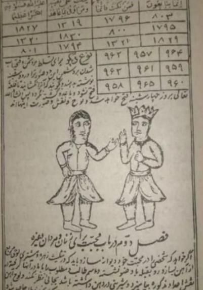 خدمات مراسم عروسی|خدمات پذیرایی، مراسم|چابهار, |دیوار