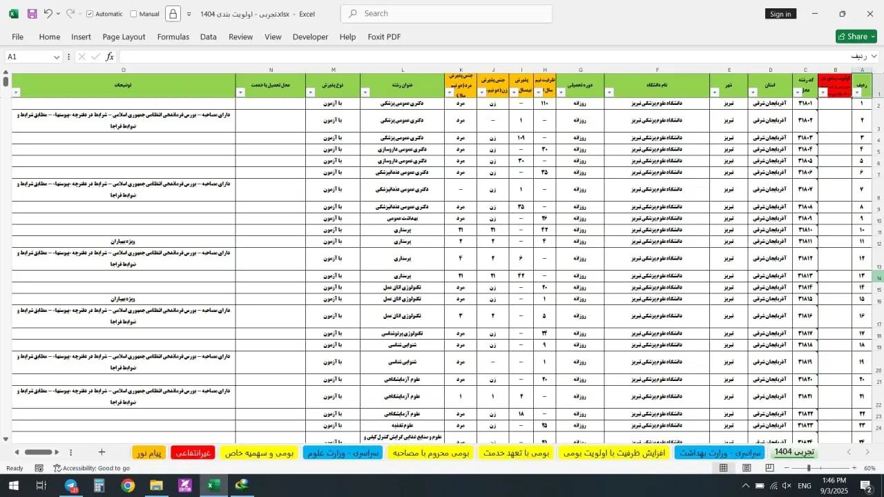 مشاوره انتخاب رشته کنکور ۱۴۰۴|خدمات آموزشی|تهران, فلسطین (میدان انقلاب)|دیوار