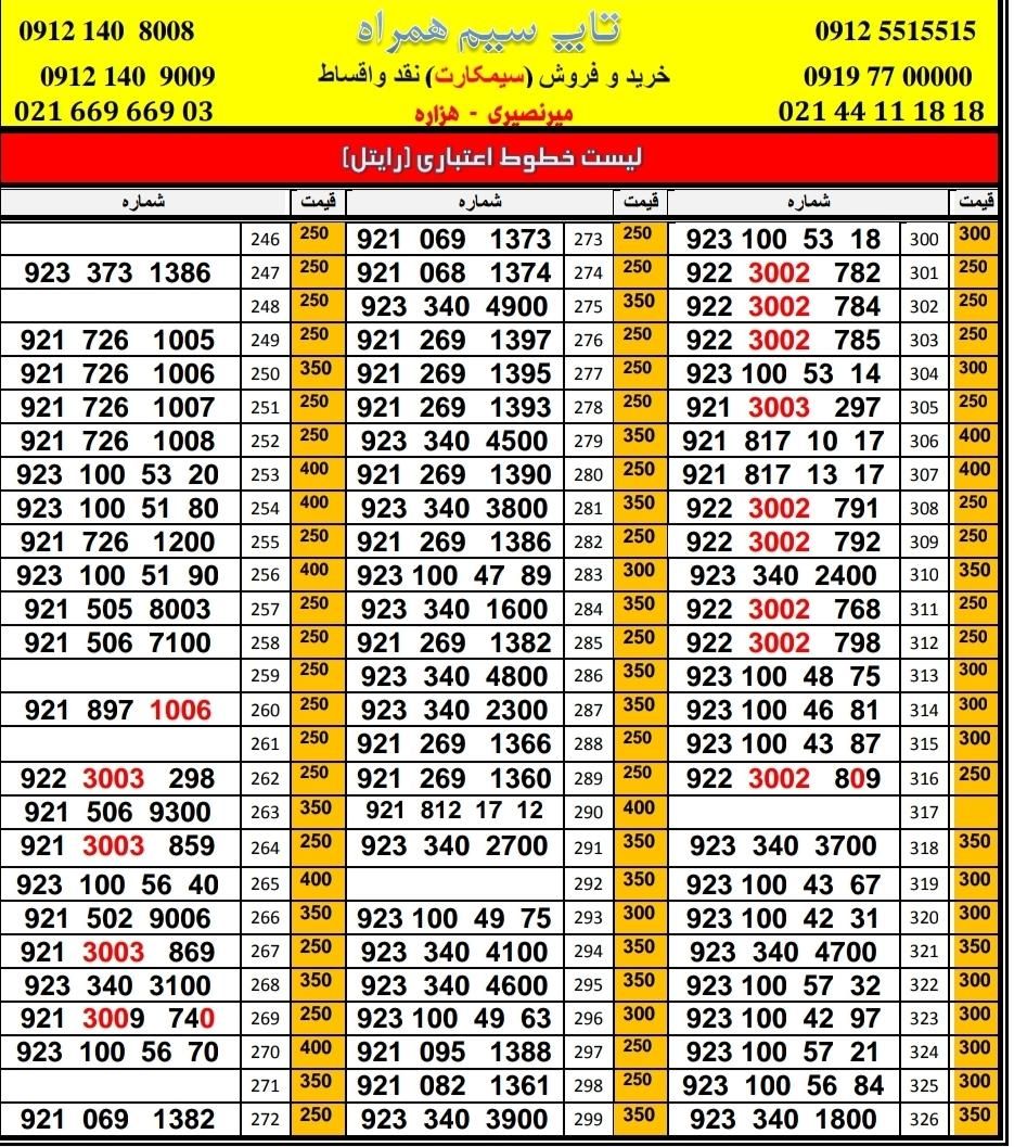 0921.670.1200|سیم‌کارت|تهران, شهران جنوبی|دیوار