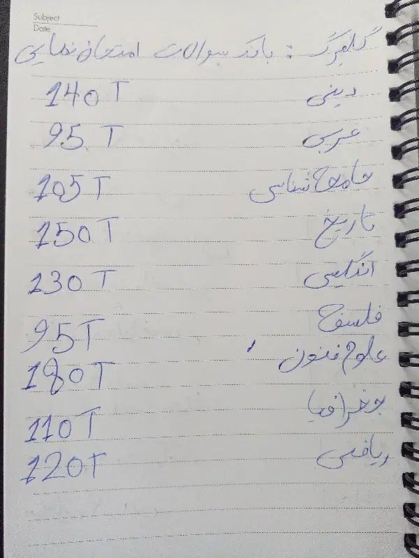 مجموعه کتاب های امتحان نهایی انسانی دوازدهم|کتاب و مجله آموزشی|گنبد کاووس, |دیوار