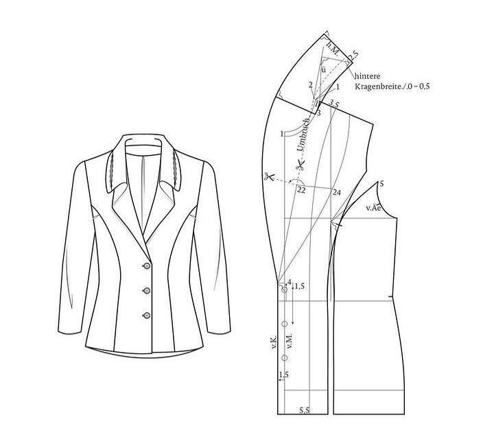 آموزش خیاطی الگو سازی تخصصی بانوان|خدمات آموزشی|کیش, |دیوار