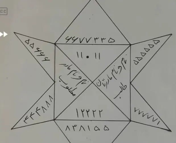 سراکتاب|کتاب و مجله ادبی|تهران, فردوسی|دیوار