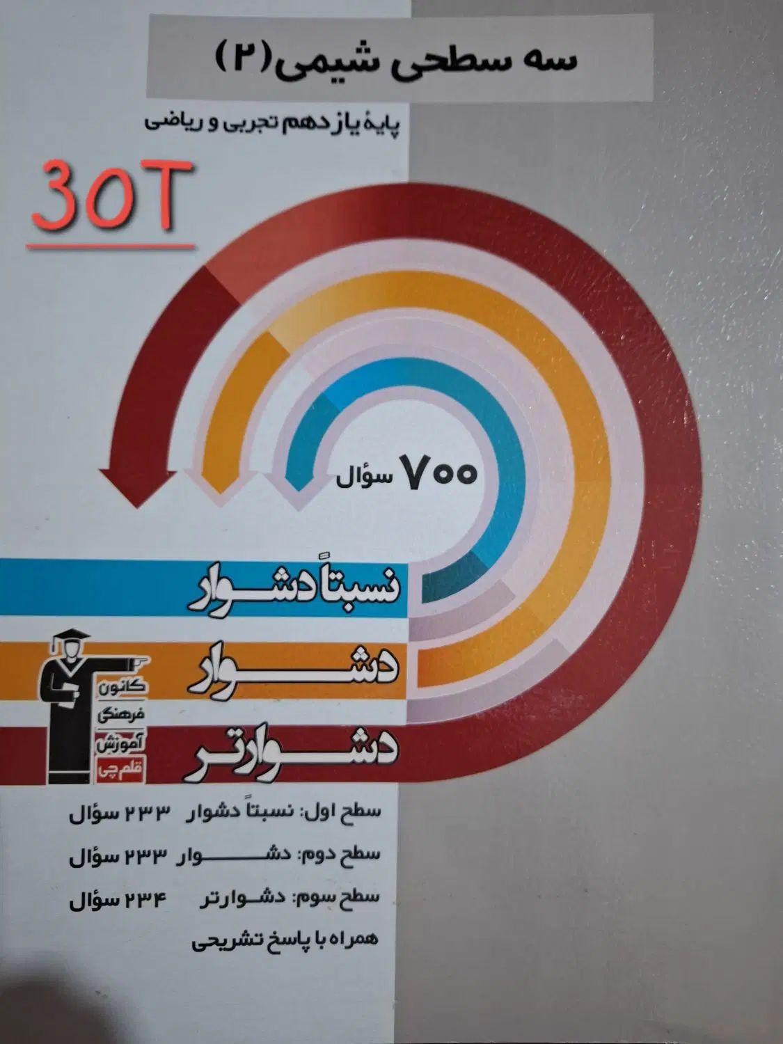 کتاب های کمک درسی IQ خیلی سبز مهروماه و قلمچی|کتاب و مجله آموزشی|اصفهان, ابر|دیوار
