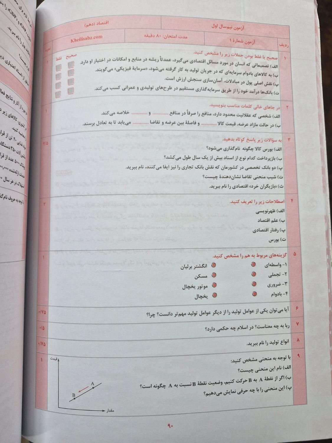 کتاب اقتصاد دهم ماجراهای من و درسام (خیلی سبز) نو|کتاب و مجله آموزشی|خمینی‌شهر, |دیوار