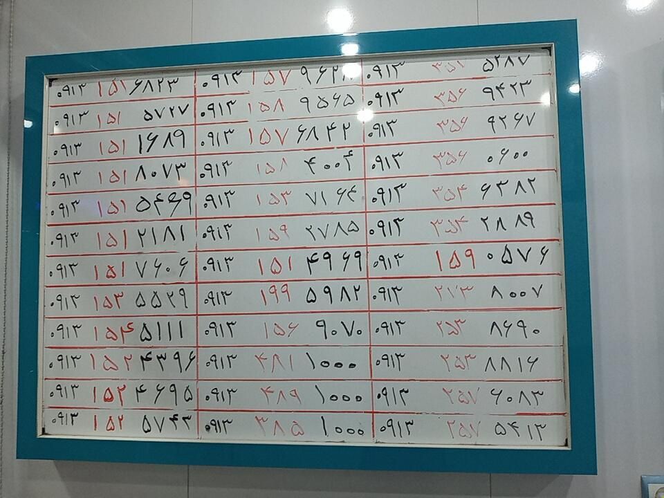0913.857.70.70|سیم‌کارت|اصفهان, احمدآباد|دیوار