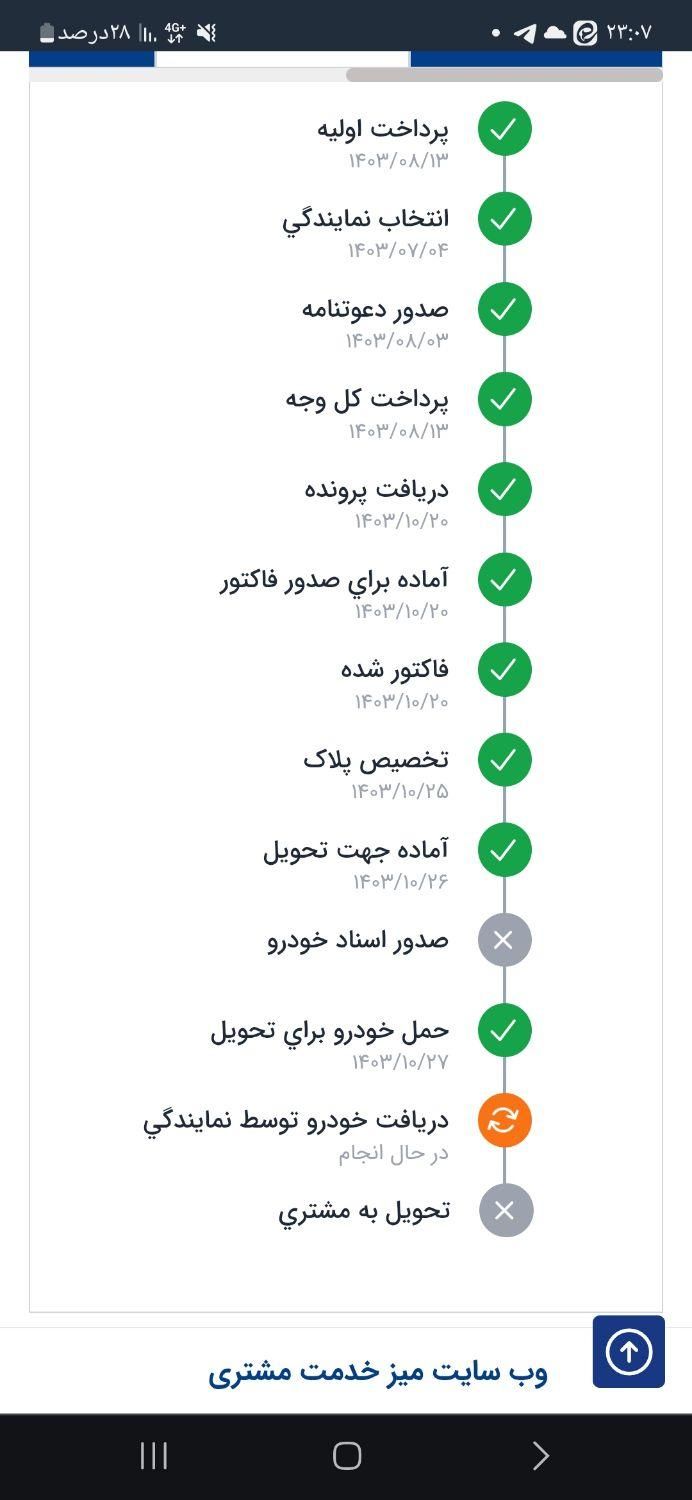 سمند سورن پلاس، مدل ۱۴۰۳|خودرو سواری و وانت|قم, مدرس|دیوار