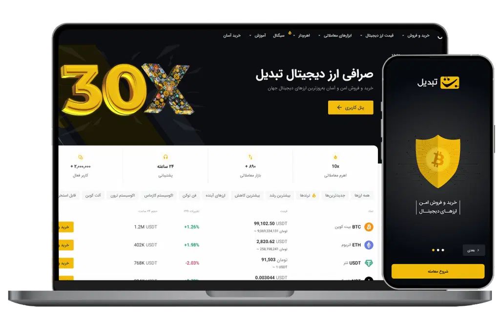100 هزار تومان هدیه رایگان|کارت هدیه و تخفیف|مشهد, امیر|دیوار