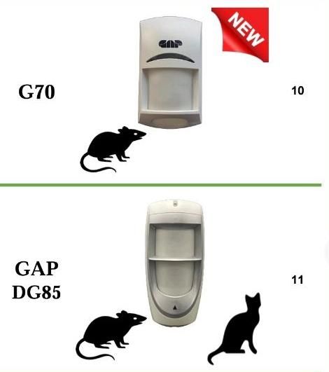 فروش دزدگیر gap (گپ) + سیم‌کارت و تلفن شهری|دوربین مداربسته|تهران, خواجه نصیر طوسی|دیوار