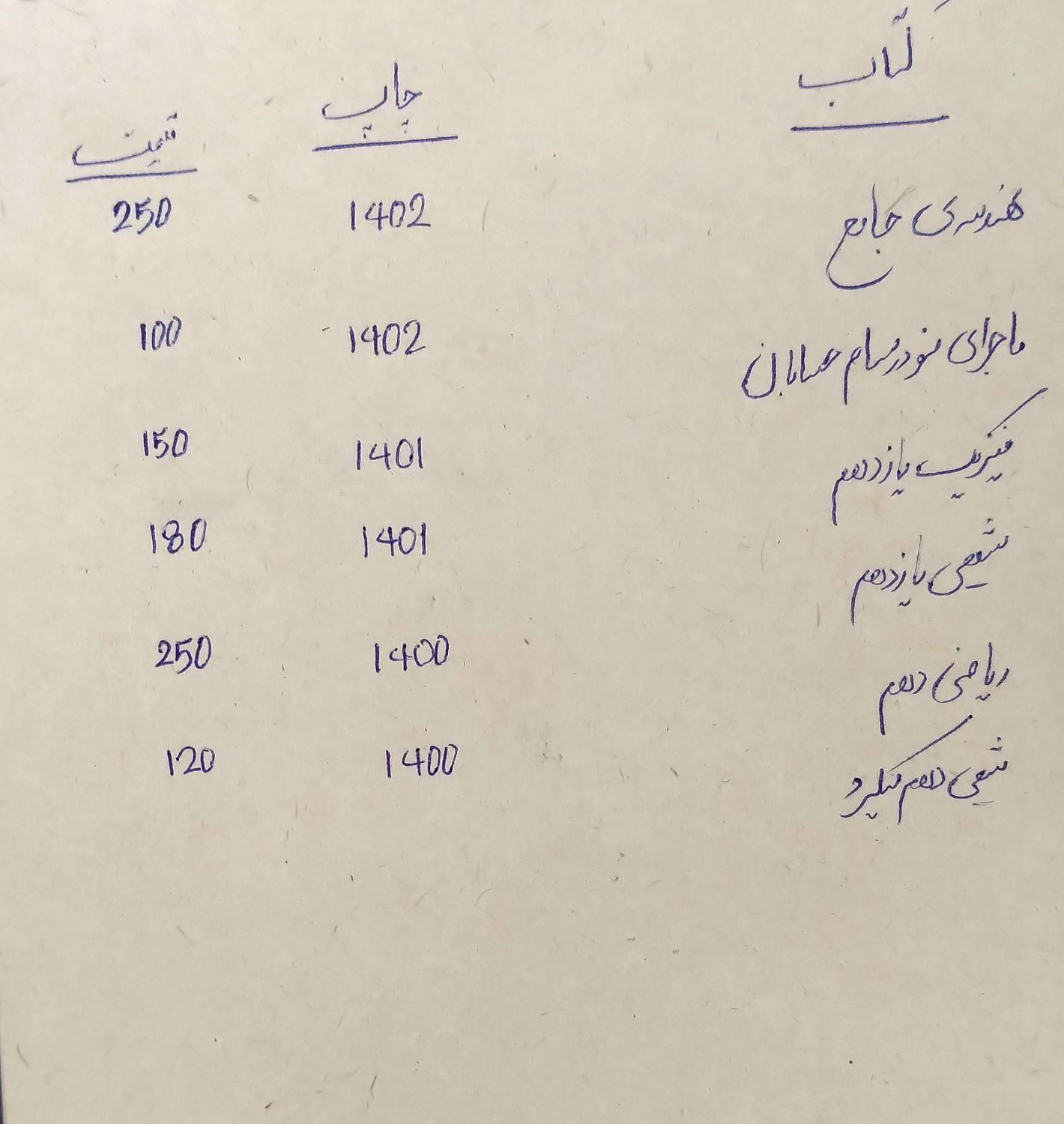 کتاب کمک درسی ، کتاب تست و کتاب کنکور|کتاب و مجله آموزشی|اصفهان, کوی امیریه|دیوار