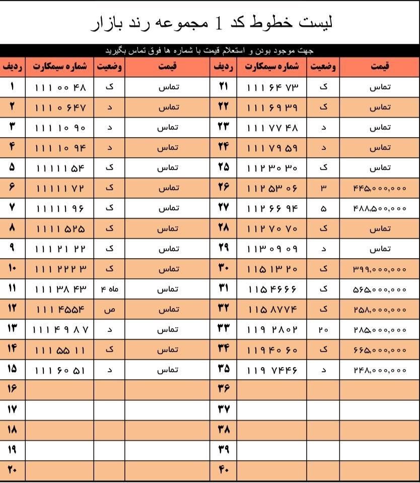 0912.157.0771|سیم‌کارت|تهران, آرارات|دیوار