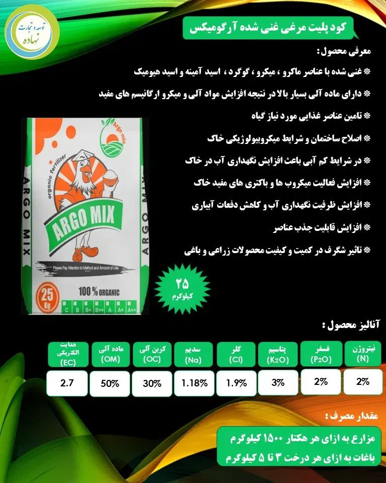 کود پلیت مرغی ، مایع مرغی،هیومیک اسیدو گوگرد مایع|خدمات باغبانی و درختکاری|کرمانشاه, |دیوار