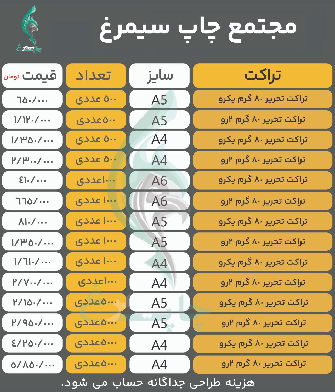طراحی تبلیغات کارت ویزیت تراکت لوگو سربرگ فاکتور|خدمات رایانه‌ای و موبایل|قم, زنبیل آباد|دیوار