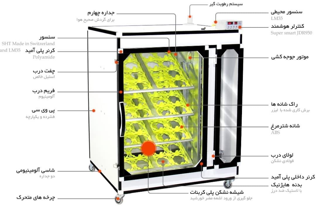 دستگاه جوجه کشی شتر مرغ|لوازم جانبی حیوانات|مشهد, توس (بلوار توس)|دیوار