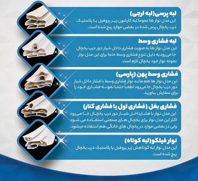 نوار یخچال|خدمات پیشه و مهارت|مشهد, طلاب|دیوار