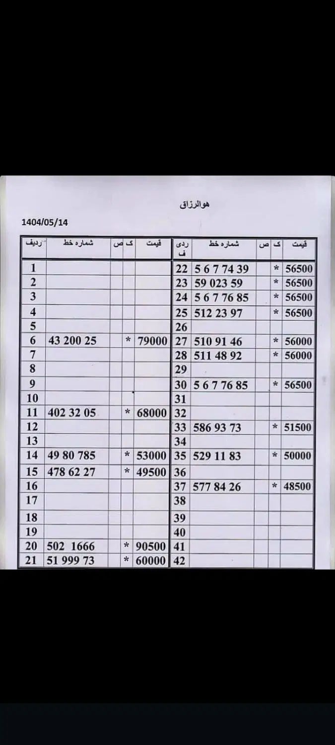 0912.801.94.07|سیم‌کارت|تهران, امام حسین|دیوار