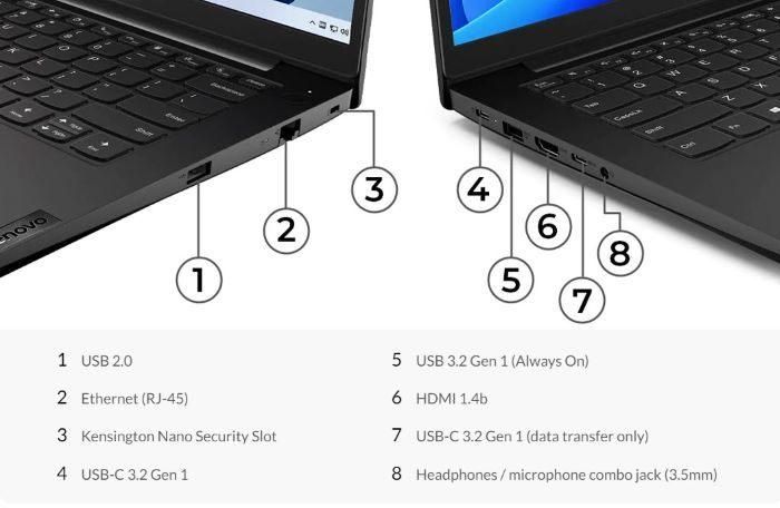 لپ تاپLENOVO R5  RAM16 نسل یازده گرافیکدار|رایانه همراه|برازجان, |دیوار