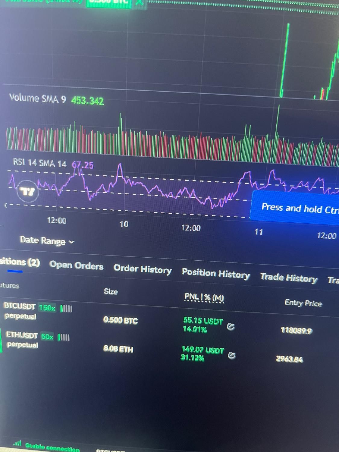 آموزش حرفه ای ترید ارز دیجیتال سبک جدید|خدمات آموزشی|گرگان, |دیوار