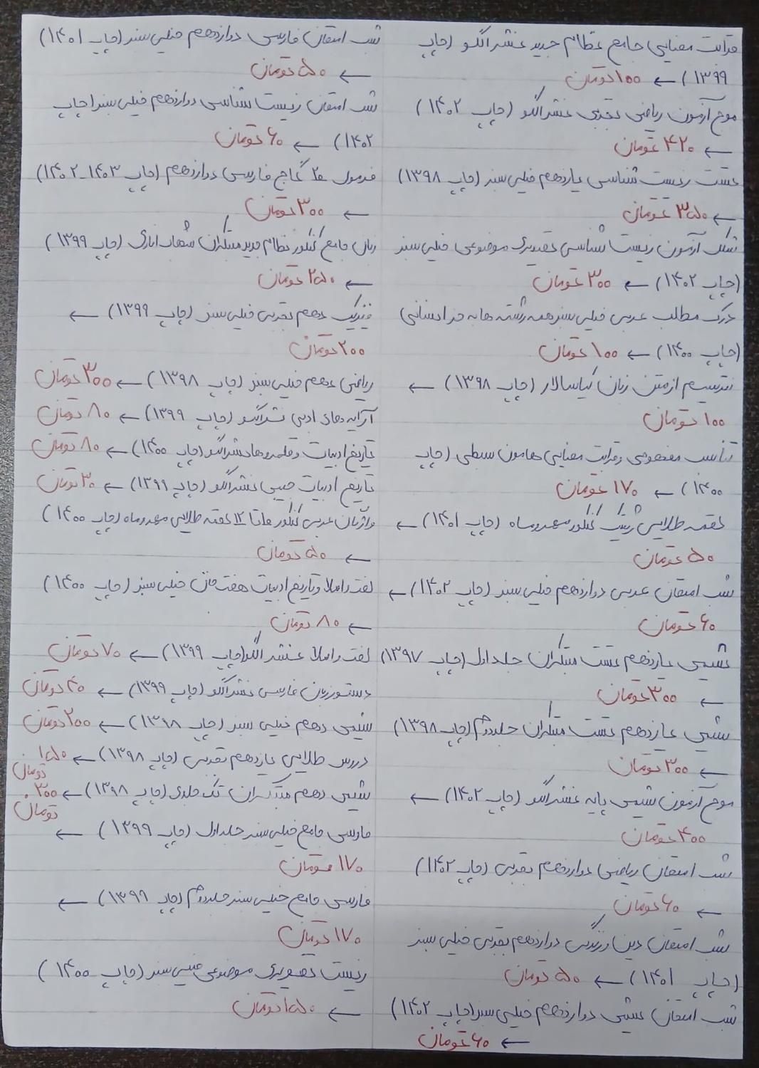کتاب های کنکور|کتاب و مجله آموزشی|کرج, منظریه|دیوار