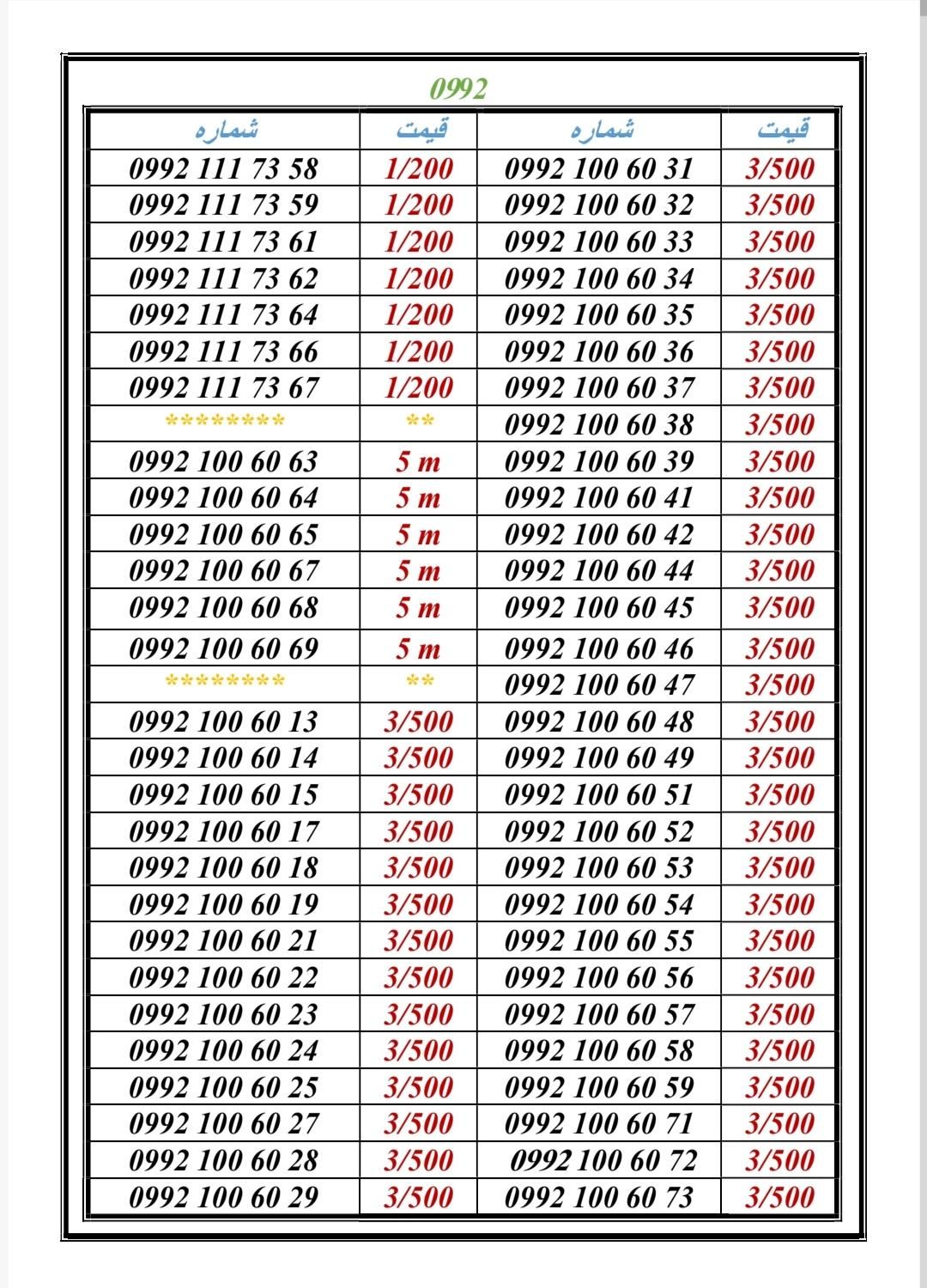 0992-666.44.03|سیم‌کارت|تهران, اسکندری|دیوار