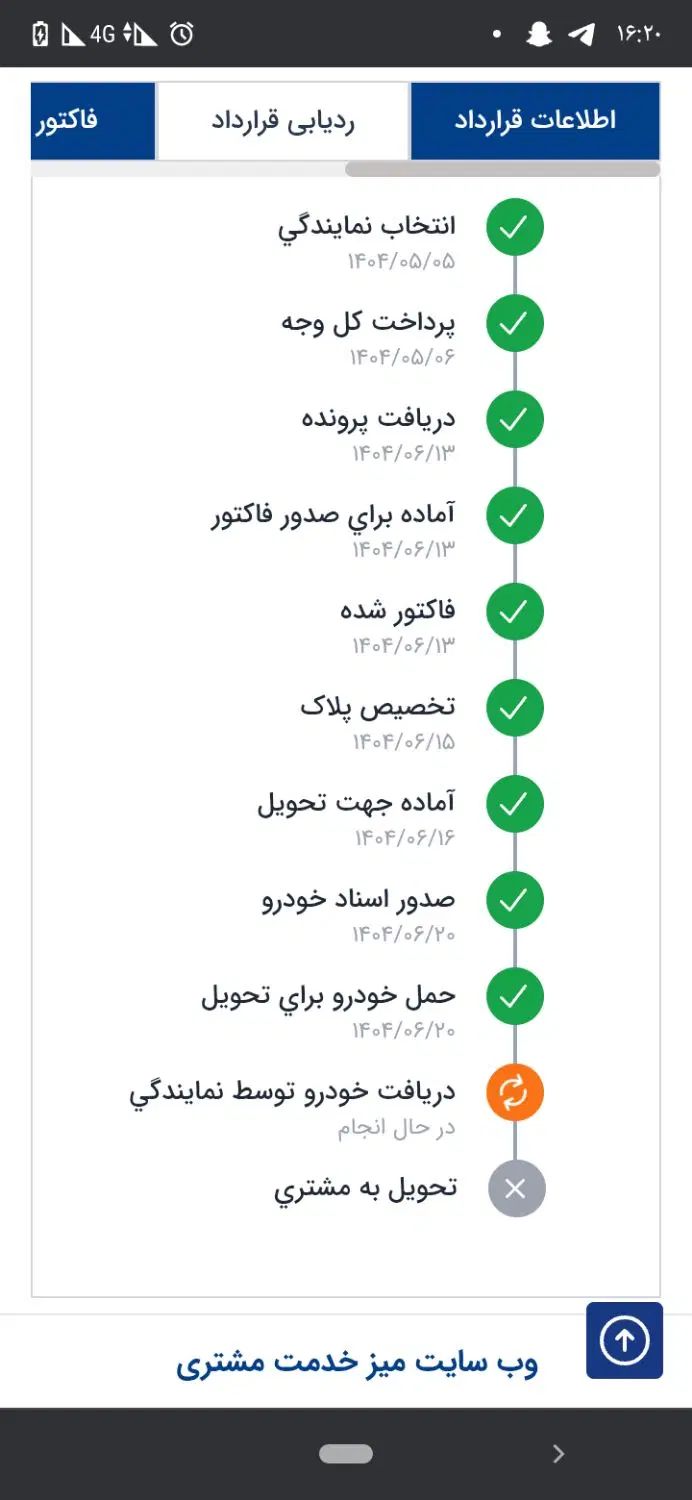 معاوضه ۲۰۷ پانا اتومات سفید با دنا اتومات فول|خودرو سواری و وانت|شیراز, مسلم|دیوار
