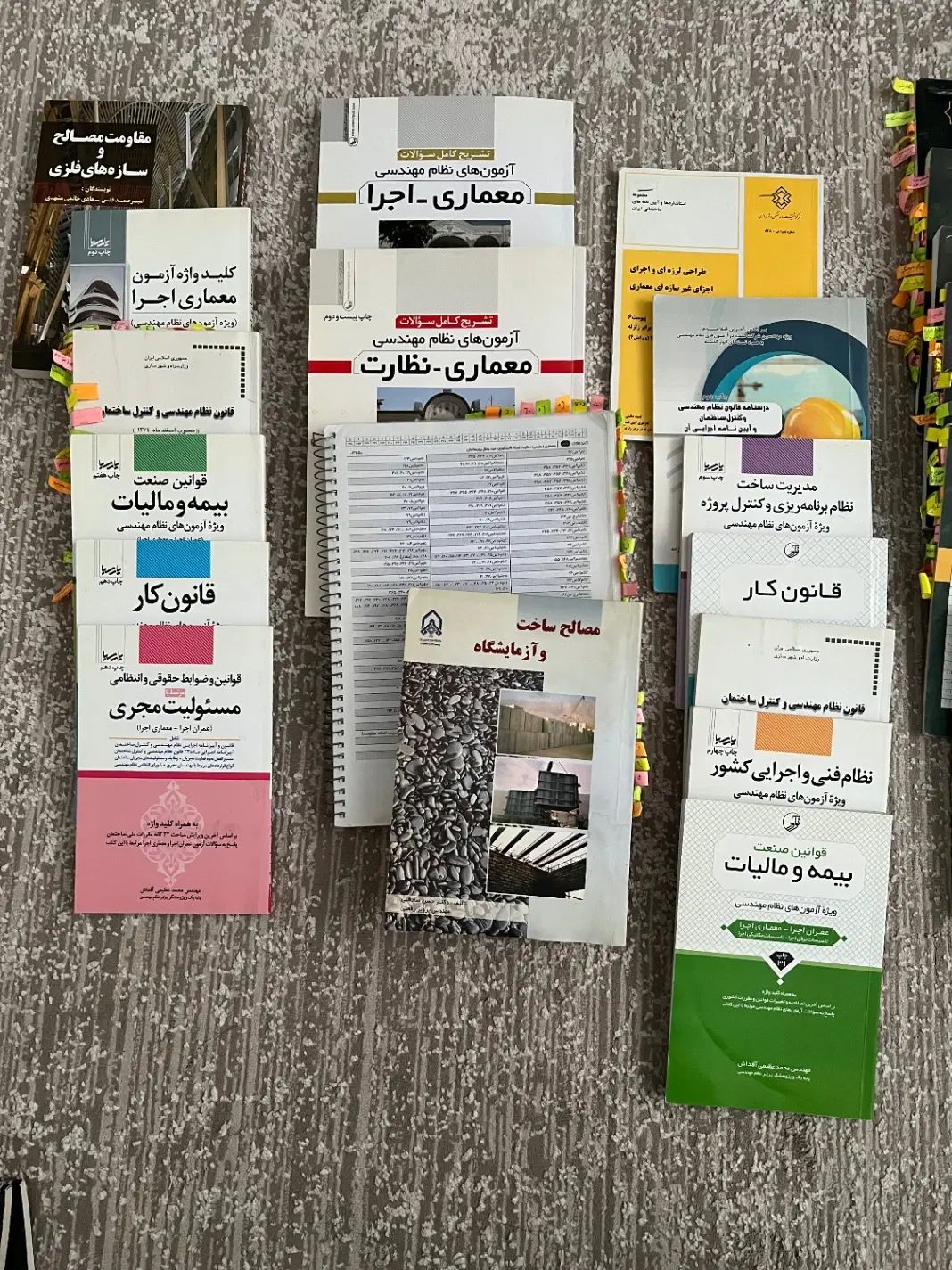 مباحث مقررات ملی وکتاب های آزمون نظام مهندسی|کتاب و مجله آموزشی|مشهد, سجاد شهر|دیوار