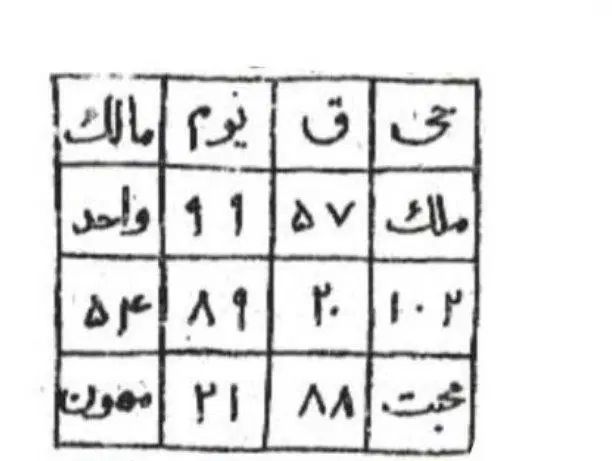 کتاب اصل|فعالیت داوطلبانه|اصفهان, آزادان|دیوار