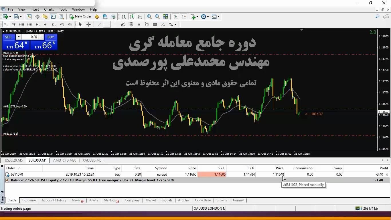 فروش فوری دوره معامله گری|خدمات آموزشی|سنندج, |دیوار