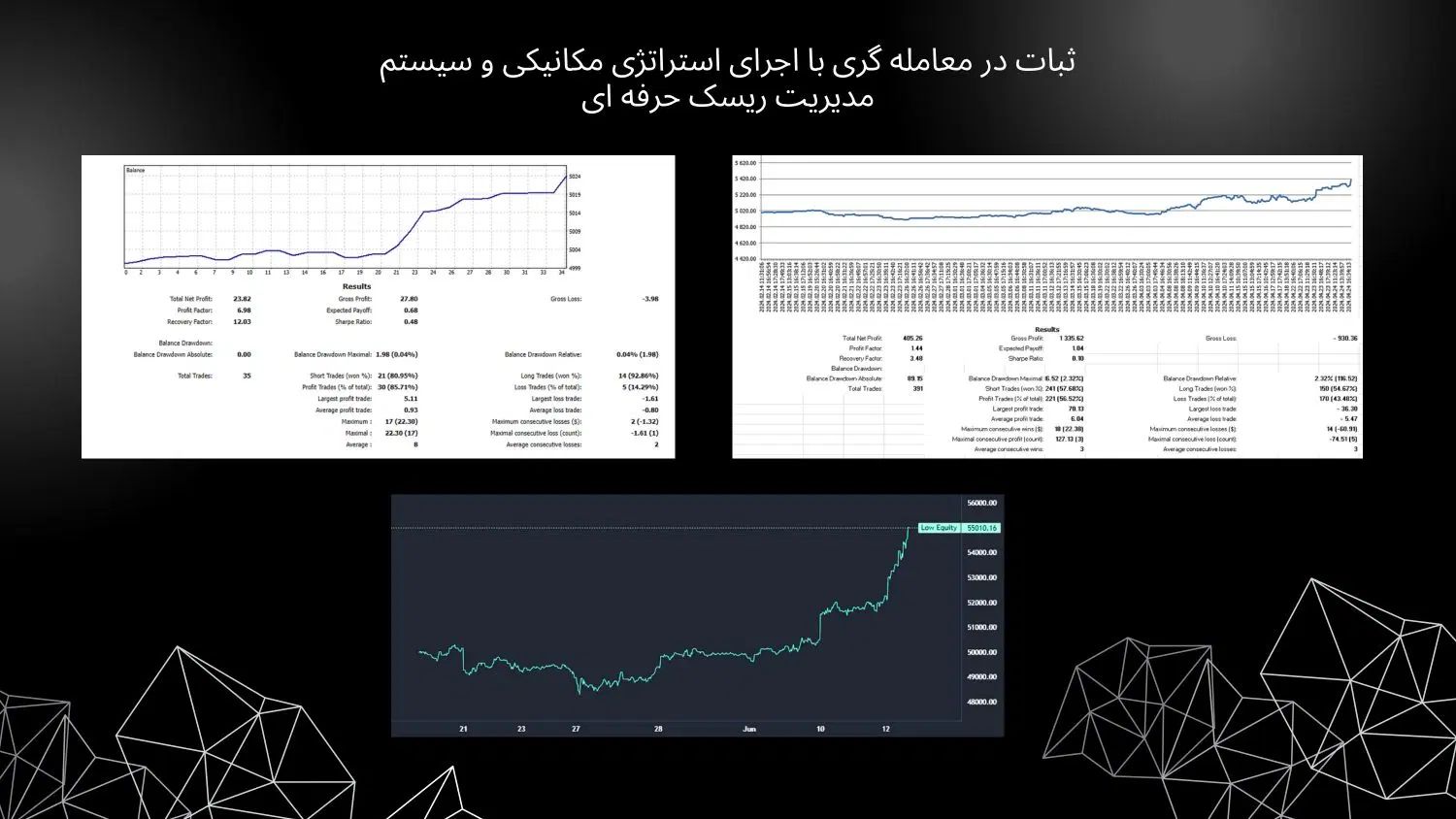 منتورشیپ تخصصی پراپ فاند.سریعترین راه فاند از پراپ|خدمات آموزشی|شیراز, فرهنگ شهر|دیوار