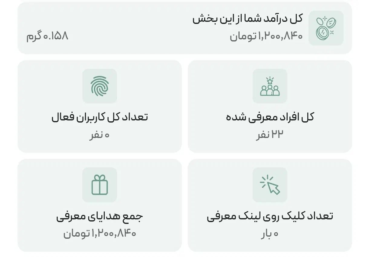 کد معرف ۷۵ هزار تومانی با ثبت نام در ملی گلد|کارت هدیه و تخفیف|تهران, میدان ولیعصر|دیوار