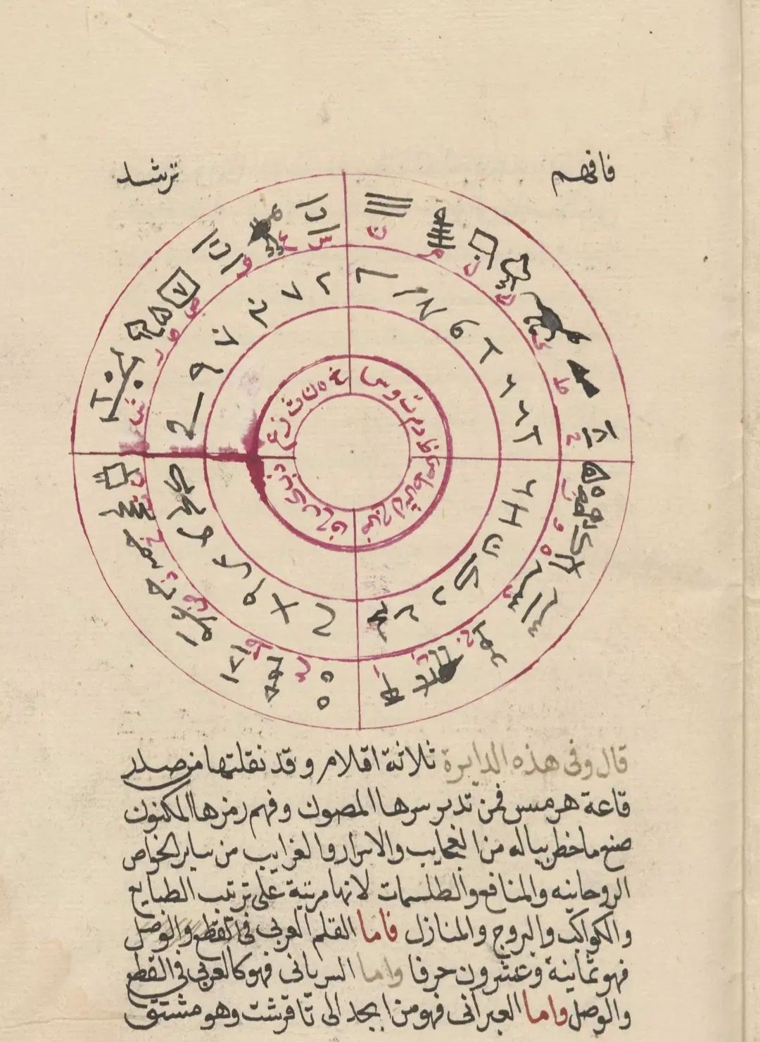 کتاب دعا و سرکتاب|کتاب و مجله مذهبی|تهران, بلوار کشاورز|دیوار