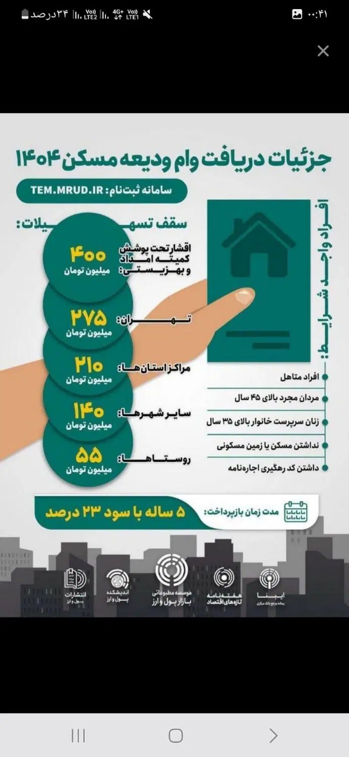 ثبت نام وام ودیعه مسکن فقط350|خدمات مالی، حسابداری، بیمه|مشهد, طلاب|دیوار