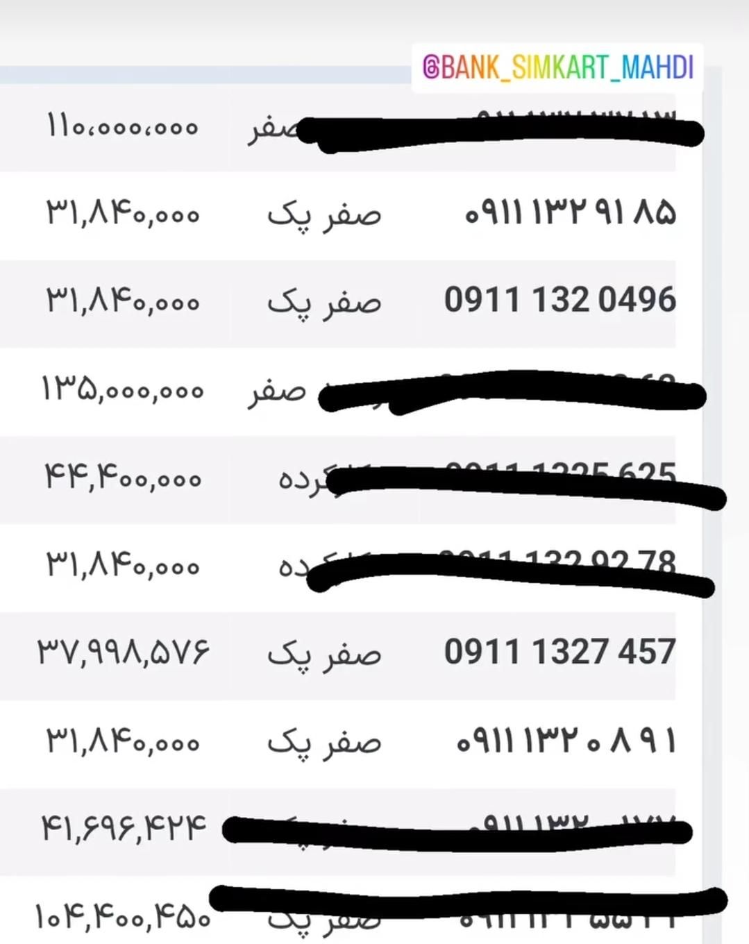 0911-197-66-97|سیم‌کارت|رشت, بازار|دیوار