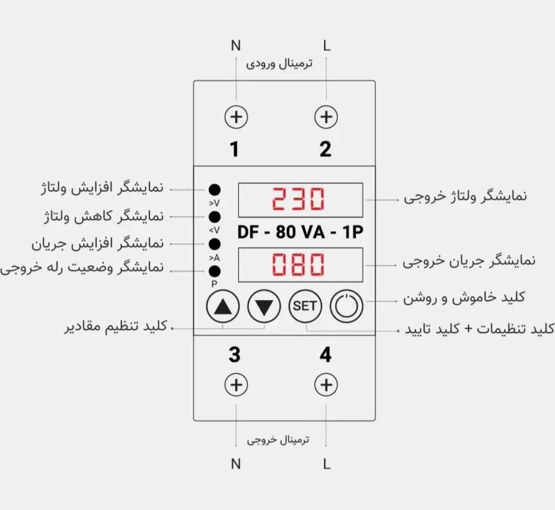 دیگر نگران آسیب تجهیزات برقی منزل نباشید|خدمات پیشه و مهارت|کرمان, |دیوار