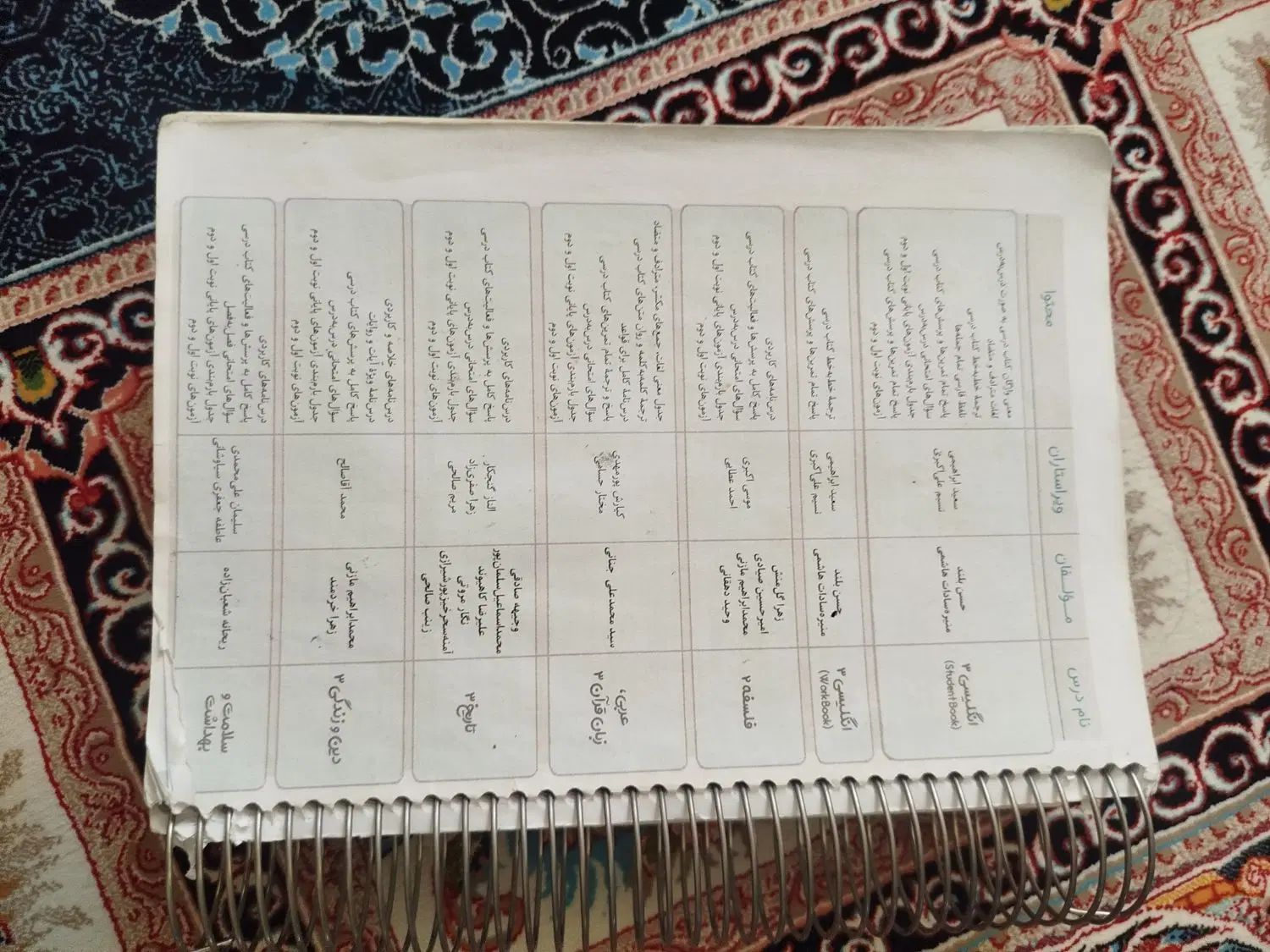 کتاب|کتاب و مجله آموزشی|کرج, خرمدشت|دیوار
