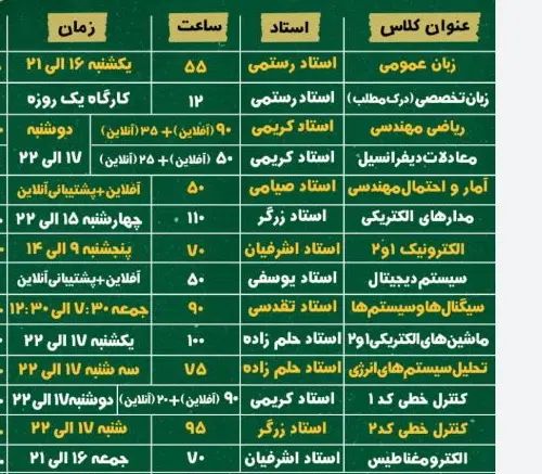 فیلم های آموزش کنکور ارشد مکانیک/شیمی/برق/عمران|کتاب و مجله آموزشی|تهران, آذربایجان|دیوار