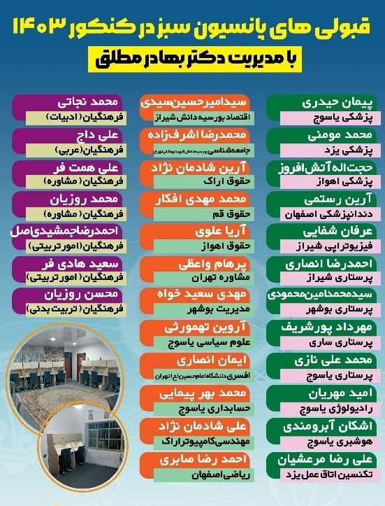 پانسیون مطالعاتی پسرانه سبز (شهدای4)|خدمات آموزشی|یاسوج, |دیوار