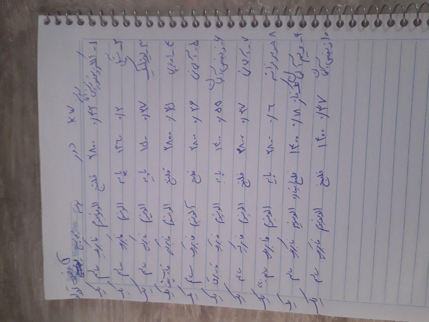 پمپ سیر کوله شوفاژ الکترو موتور دینام الکتروموتور|آبگرمکن، پکیج، شوفاژ|تربت‌حیدریه, ترمینال|دیوار