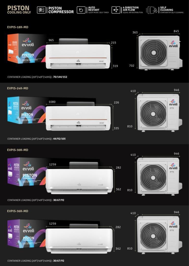 کولر گازی نو تخفیف آخر فصلی|کولر گازی و فن‌کوئل|شیروان (خراسان), |دیوار