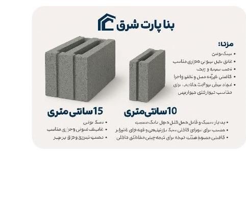 فروش ویژه بلوک سبک لیکا|مصالح و تجهیزات ساختمان|نیشابور, راه آهن|دیوار